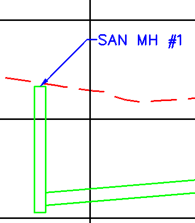 final_position