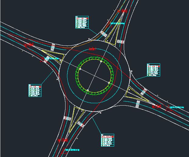 Roundabout 3