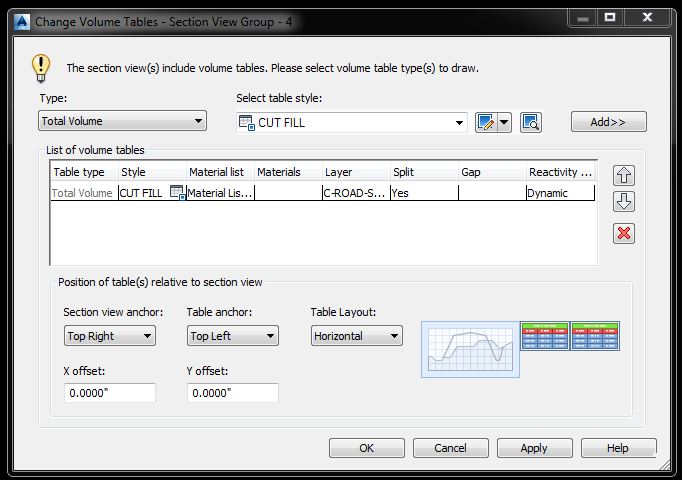 volume table basic