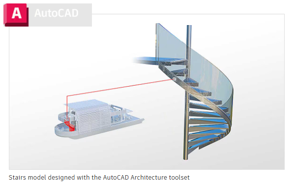 Autodesk® AutoCAD® Architecture