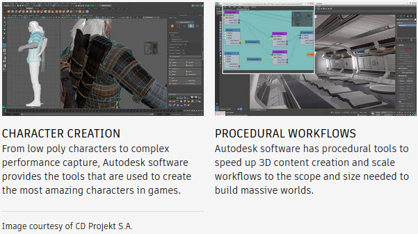 Autodesk for Games